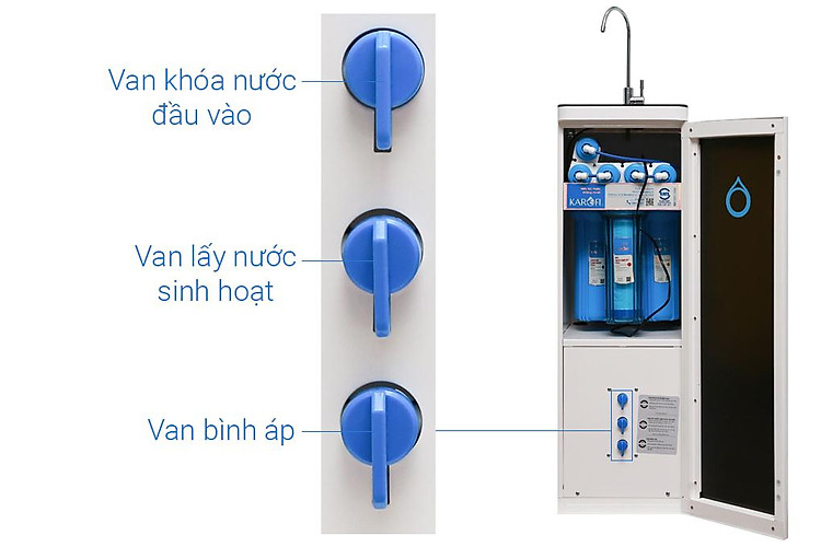 3 van sử dụng đơn giản - Máy lọc nước RO Hydrogen Karofi M-I129/H 9 lõi