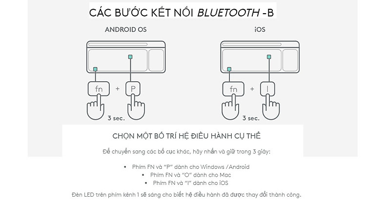 Bàn phím Logitech K580 Slim Multi device - Bluetooth, USB Unifying, Kết nối đa thiết bị - Hàng Chính Hãng - Bảo Hành 12 Tháng [Lỗi 1 đổi 1]