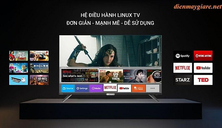 hệ điều hành Linux TV đơn giản, mạnh mẽ, dễ sử dụng