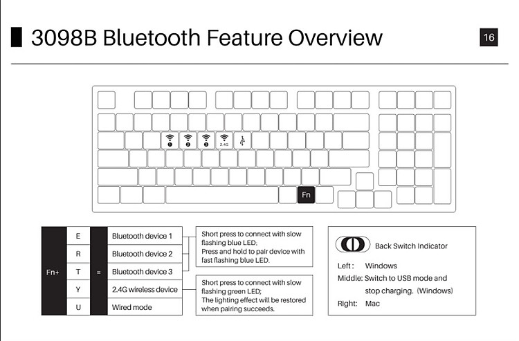 akko-3098b-bluetooth-feature-overview