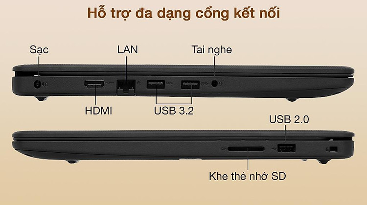 Dell Vostro 3400 i3 1115G4 (70270644) - Cổng kết nối