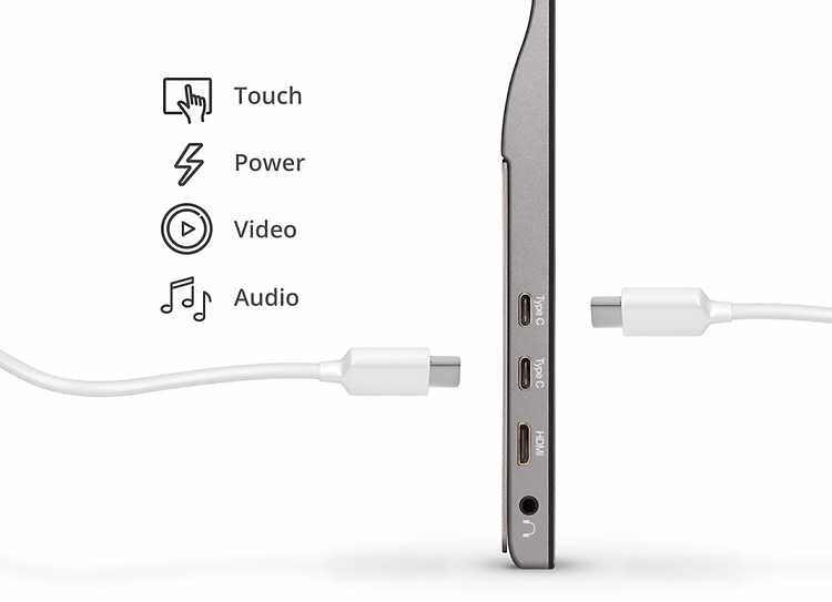 Màn hình di động Viewsonic TD1655-2