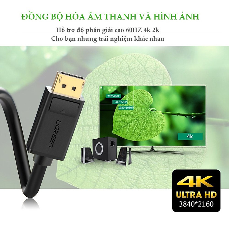 Dây cáp DisplayPort 2 đầu đực tốc độ 21.6Gbps dài 1.5M UGREEN DP102 10245 - Hàng Chính Hãng