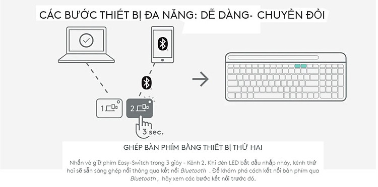 Bàn phím Logitech K580 Slim Multi device - Bluetooth, USB Unifying, Kết nối đa thiết bị - Hàng Chính Hãng - Bảo Hành 12 Tháng [Lỗi 1 đổi 1]