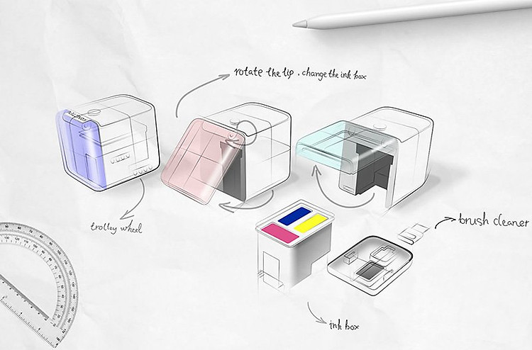Máy in màu mini cầm tay di động nhỏ nhất thế giới PrinCube