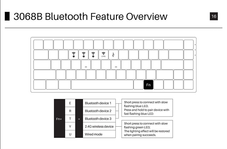 Phím tắt chỉnh Bluetooth trên AKKO 3068B