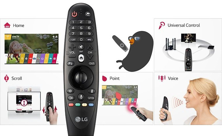 Magic remote mang đến nhiều tính năng tiện ích