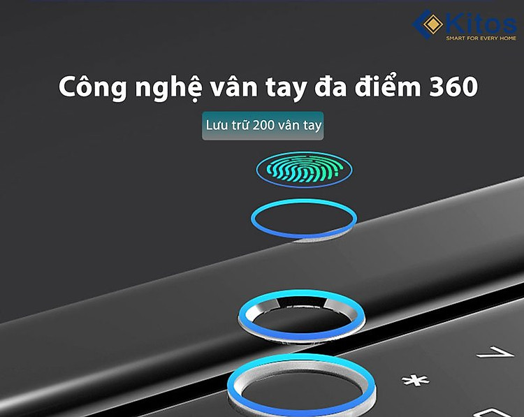 vân tay Kitos GL80