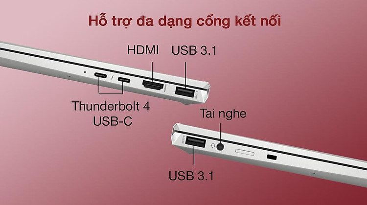 HP EliteBook X360 1040 G8 i7 1165G7 (3G1H4PA) - Cổng kết nối