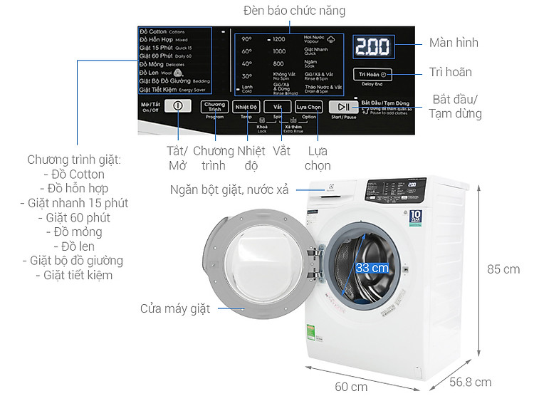 Thông số kỹ thuật Máy giặt Electrolux Inverter 8 kg EWF8025CQWA