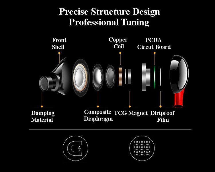 BAYASOLO V21 3.5mm In-ear Earhook Sport Heavy Bass CVC 6.0 Noise Reduction Microphone Wired Earphone