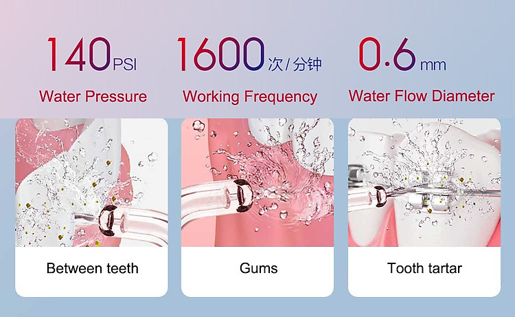 Máy Tăm Nước Mini Xiaomi Enpuly ML8 Mới Với Bình Chứa Nước Dung Tích Lớn 250ml Chống Thấm Nước Dùng Vệ Sinh Răng Miệng
