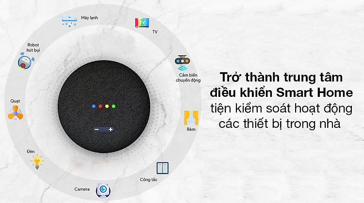 TV Box FPT Play Box S T590 - Trung tâm điều khiển Smart Home