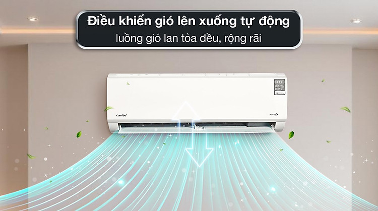 Máy lạnh Comfee Inverter 3 HP CFS-28VAF - Cơ chế thổi gió