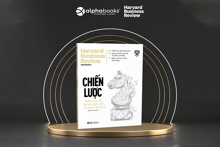 HBR on point 1 - Chiến lược