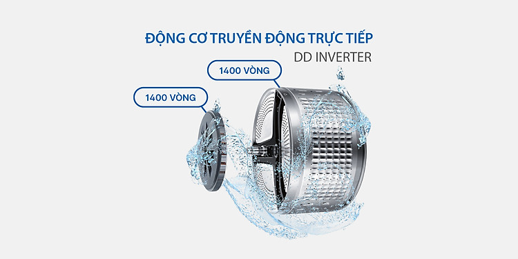 Dong co truyen dong truc tiep