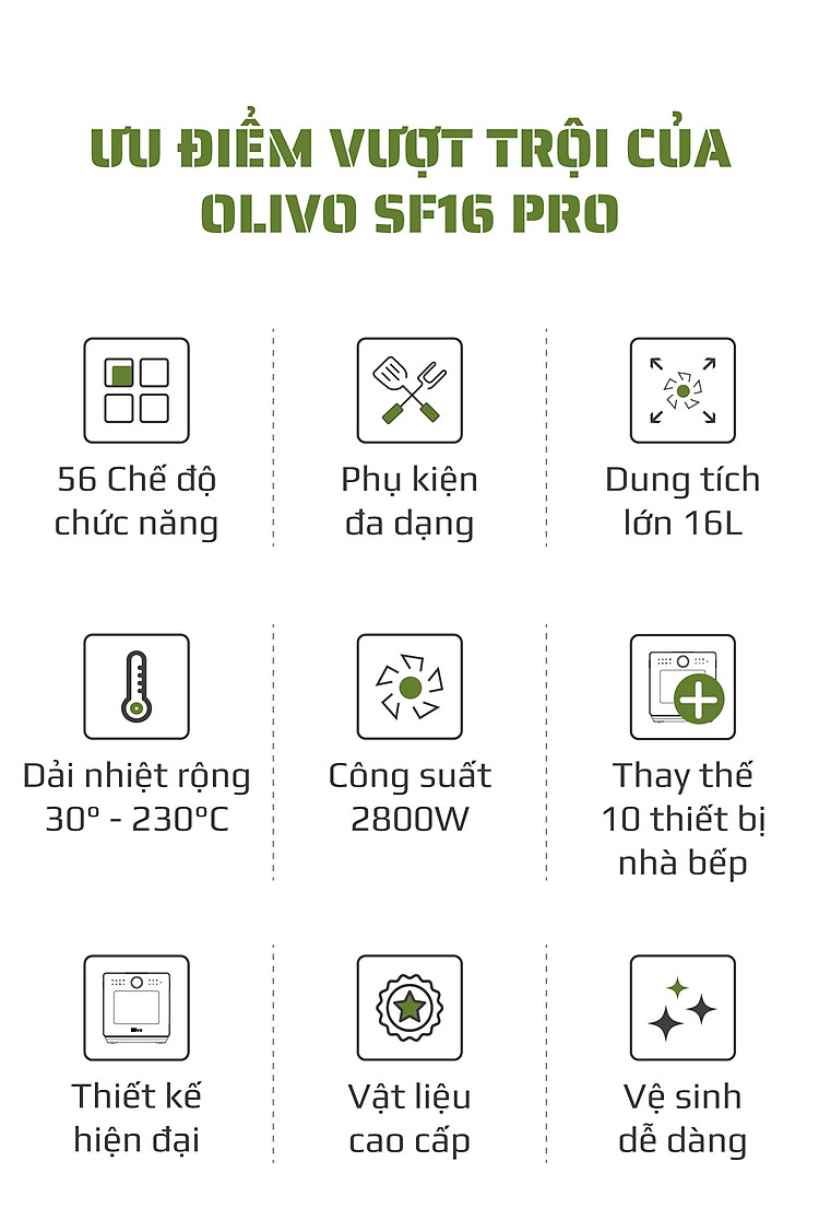 Nồi Chiên Hơi Nước Olivo SF16 Pro Thương Hiệu Mỹ Cao Cấp Gồm 56 Chức Năng Làm Bít Tết Hấp Nướng Hâm Nóng Đa Năng Dung Tích 16 Lít Công Suất 2800 W - Hàng Chính Hãng
