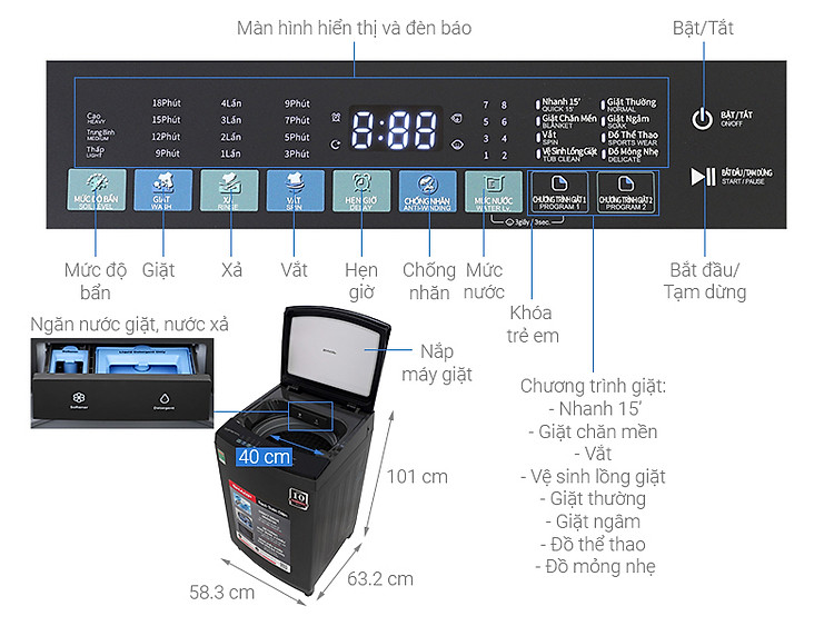 Máy giặt Sharp Inverter 15 kg ES-TM150CD-DS