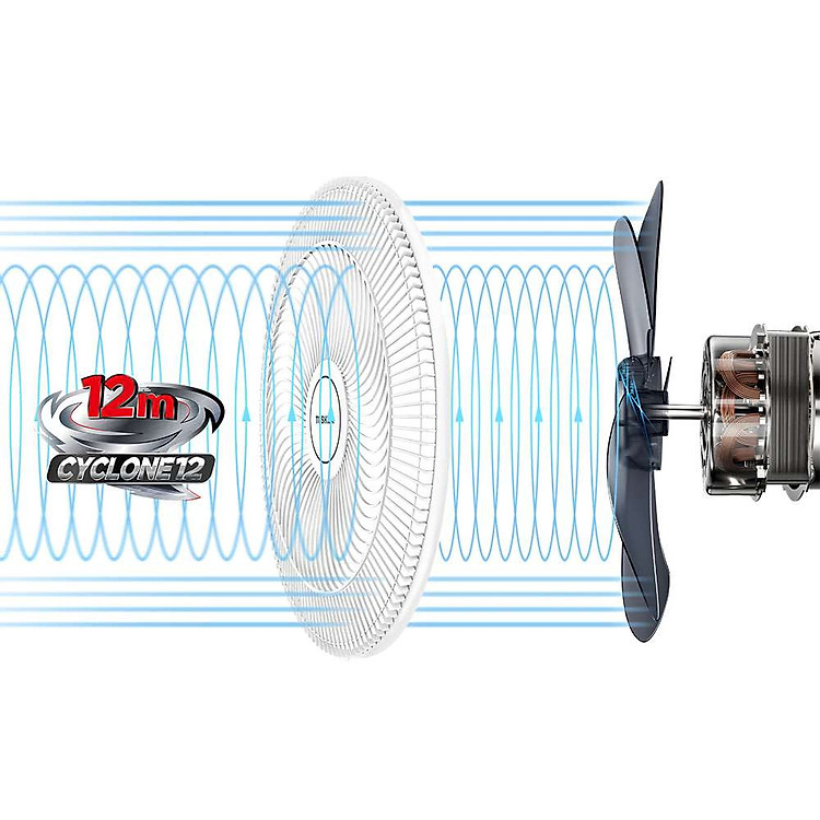 Hệ thống tăng cường năng lượng - 12 mét lốc xoáy