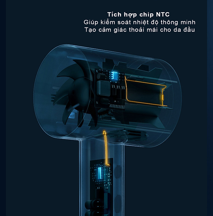 Máy sấy tóc Mijia H500 có chip NTC để kiểm soát nhiệt độ tốt hơn, cấp ẩm vừa đủ, giảm thiểu tình trạng hư tổn tóc
