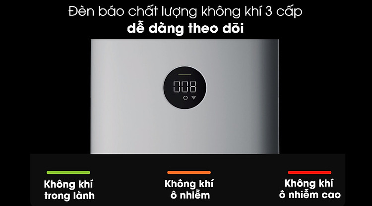 Máy lọc không khí Xiaomi Mi Purifier 3C - Thêm đèn báo chất lượng không khí 3 cấp