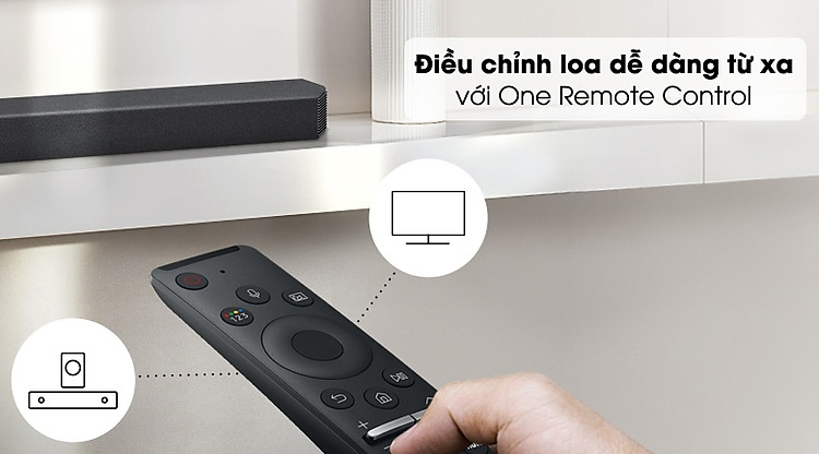 Loa thanh Samsung HW-Q950 - Điều khiển loa từ xa nhanh chóng và tiện lợi với remote đi kèm