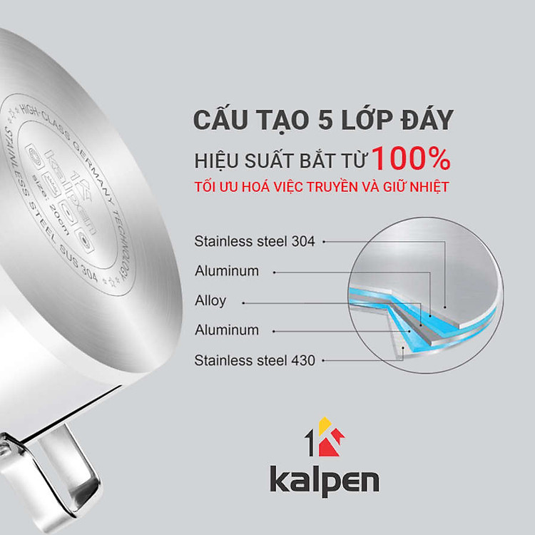 Bộ 3 nồi Inox 304 cao cấp 5 đáy Kalpen Gliter KP-3568 xuất Đức