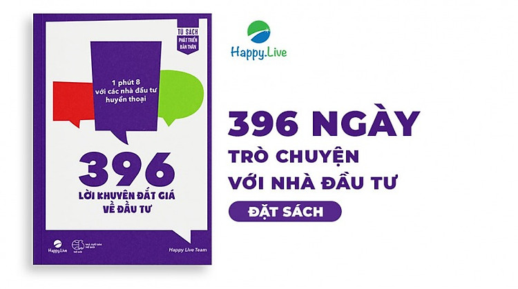 Bộ Sách 396 Lời Khuyên Khai Thông Trí Tuệ Nâng Tầm Tư Duy