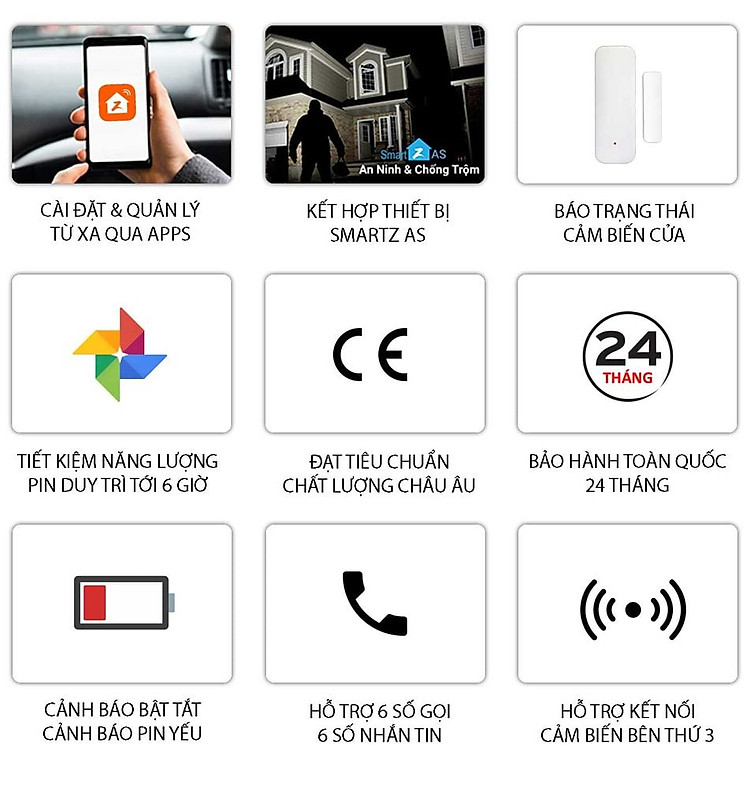Thiết Bị Chống Trộm Dùng SIM + WIFI GP05W Báo Qua Điện Thoại