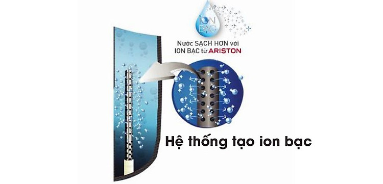 Máy nước nóng Ariston AN2 15 RS 2.5 FE- MT công nghệ hiện đại