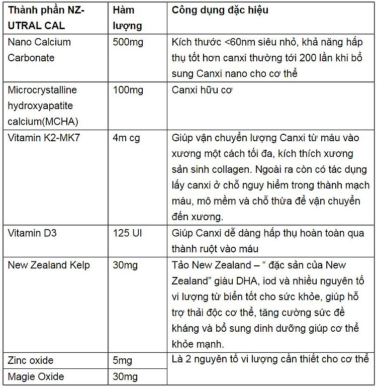 NZ- ULTRA CAL bổ sung canxi hữu cơ new zealand