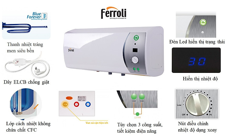 Máy nước nóng Ferroli VERDI 30L SE Điều chỉnh nhiệt độ dễ dàng