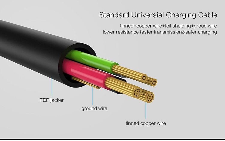 Dây cáp sạc nhanh đầu USB-C to light sạc  cho iPhone / iPad dài 100cm hiệu CHOETECH S-MT009L cho iPhone / iPad (sạc nhanh 2.4A, chất liệu cao cấp, chip sạc thông minh) - Hàng chính hãng