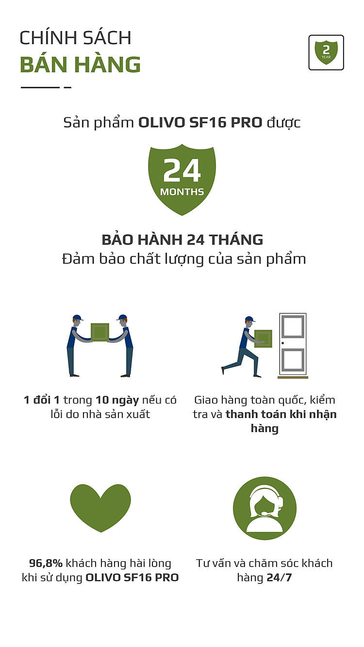 Nồi Chiên Hơi Nước Olivo SF16 Pro Thương Hiệu Mỹ Cao Cấp Gồm 56 Chức Năng Làm Bít Tết Hấp Nướng Hâm Nóng Đa Năng Dung Tích 16 Lít Công Suất 2800 W - Hàng Chính Hãng