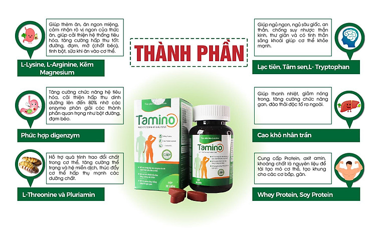 [ Combo 2 hộp ] Viên Uống Tăng Cân TAMINO -  Bổ Sung Hợp Chất Whey Protein từ Mỹ