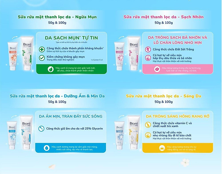 Bioré Skin Purifying Facial Foam Moist And Smooth With Glycerin 100g Bioré Skin Purifying Facial Foam Moist And Smooth With Glycerin 100g