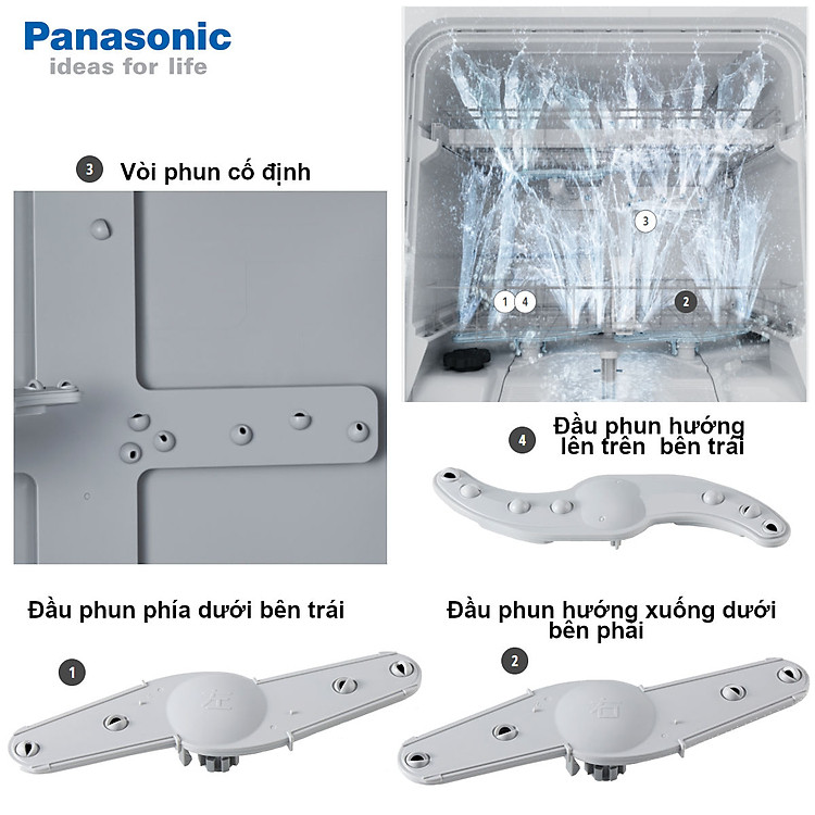 Máy rửa bát để bàn Panasonic NP-TH1WEVN có chức năng sấy khô, bảo hành 12 tháng chính hãng