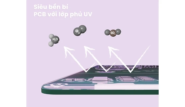Máy lạnh Comfee Inverter CFS-VGP