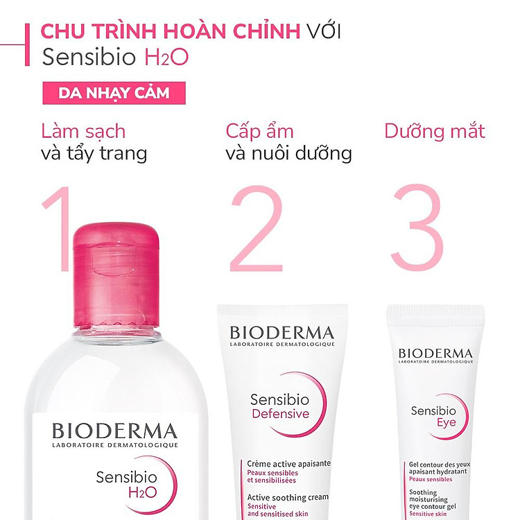 Bioderma Sensibio H20