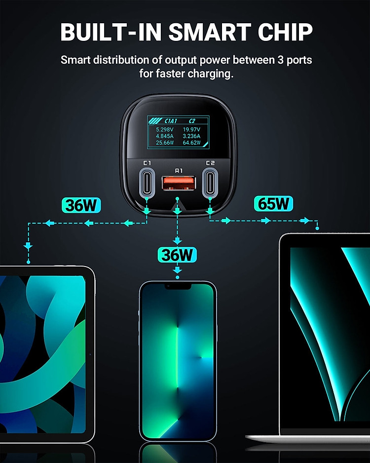 acefast-b5-101w-car-charger-smart-chip.jpg?v=1666862720196