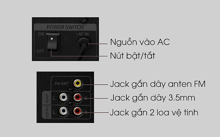 Loa vi tính 2.1 Enkor S2880 Đen với các cổng kết nối