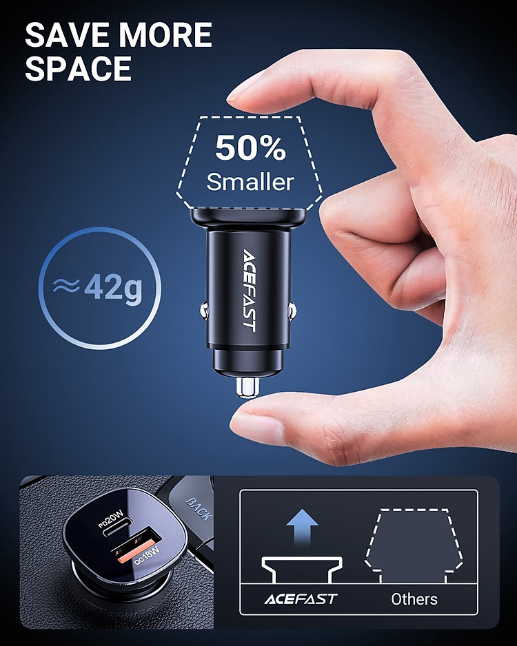 acefast-b1-incar-charger-save-more-space.jpg?v=1668568825859