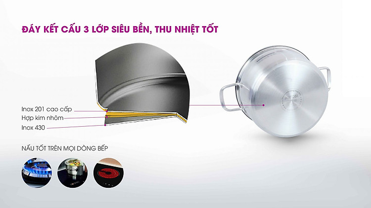 bo-noi-chao-inox-mutosi