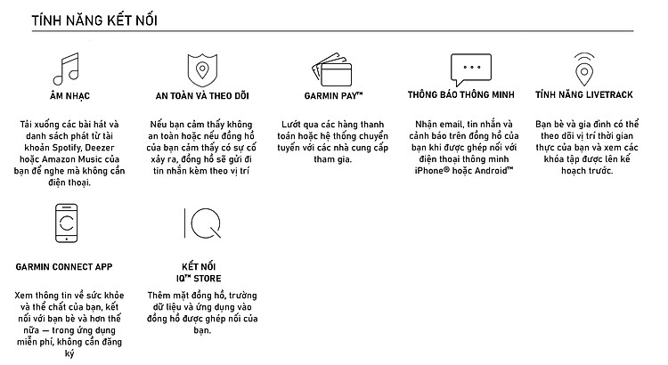 Tính năng Đồng Hồ Garmin Forerunner 265S