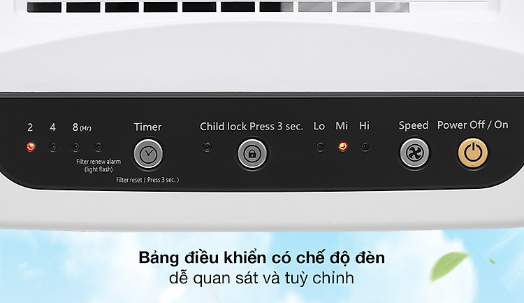 Bảng điều khiển - Máy lọc không khí Panasonic F-P15EHA