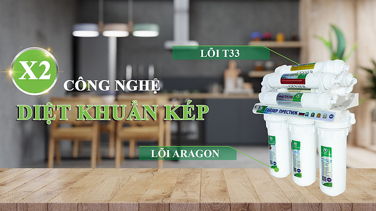 Máy lọc nước Nano Geyser ECO công nghệ lọc Nano - Hàng Chính Hãng