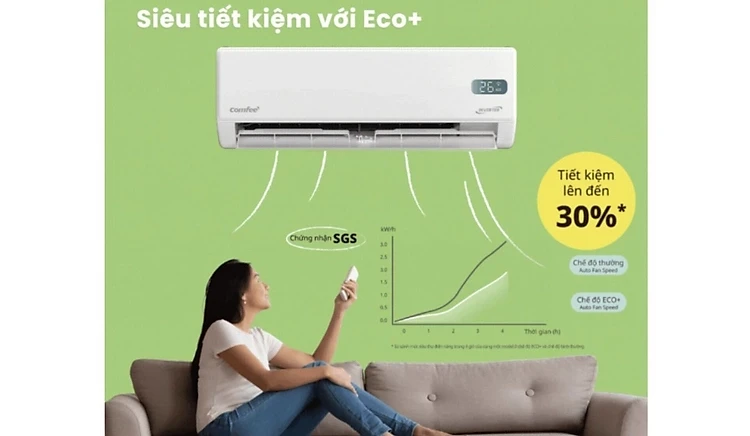 Máy lạnh Comfee Inverter CFS-VGP