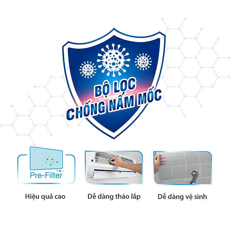 Bộ lọc chống nấm mốc