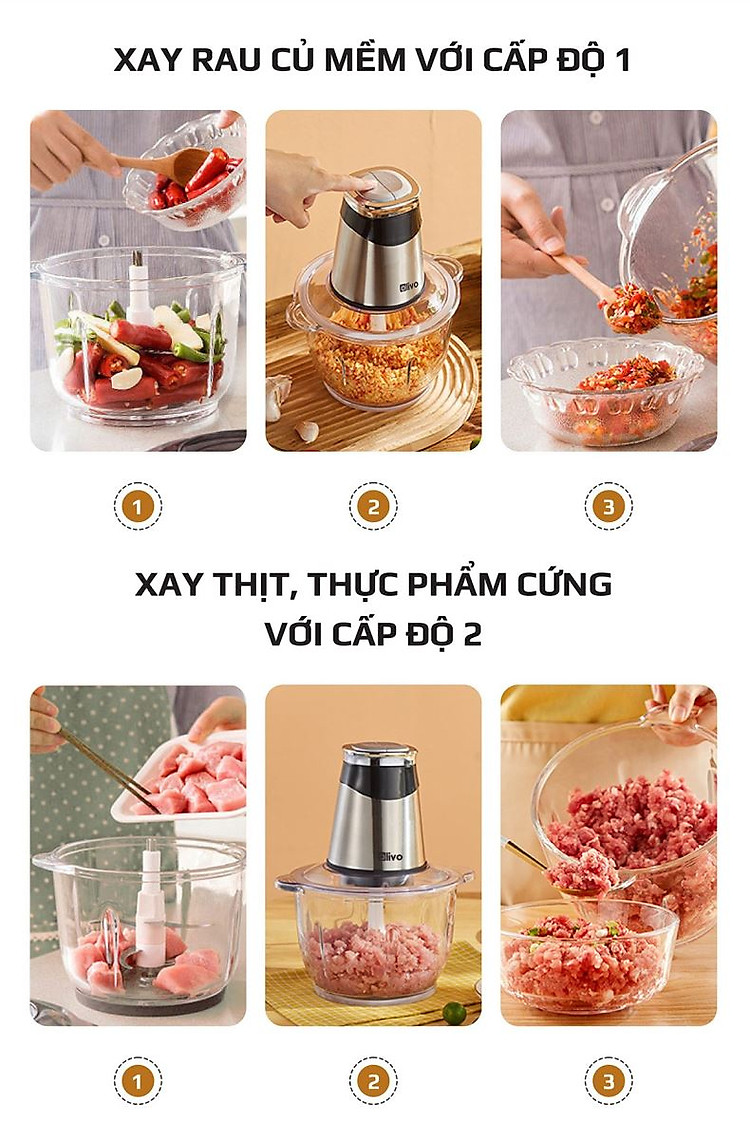 Máy Xay Thịt Thực Phẩm Đa Năng OLIVO FC21 Cao Cấp - Dung Tích Lớn 2.1L - Công Suất 500W - Thương Hiệu Mỹ