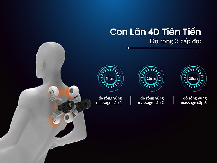 Ghế massage Okasa OS-968